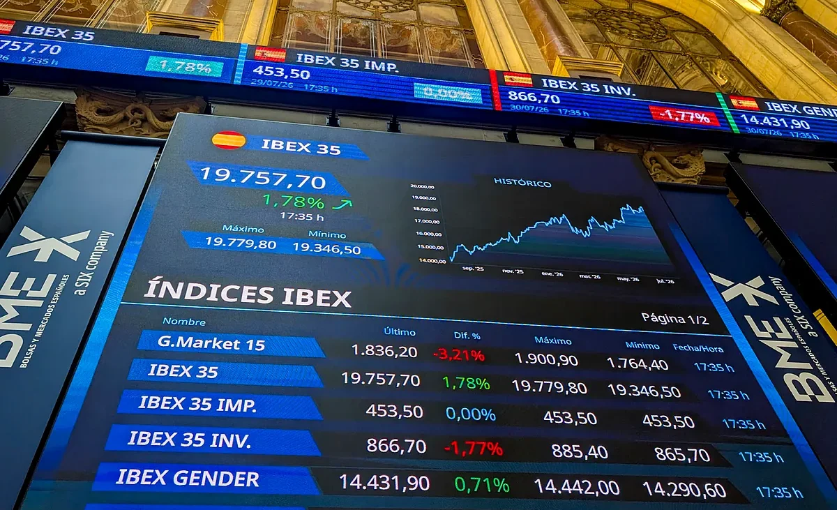 Santander, Inditex y BBVA lanzarán el Ibex al 20.900