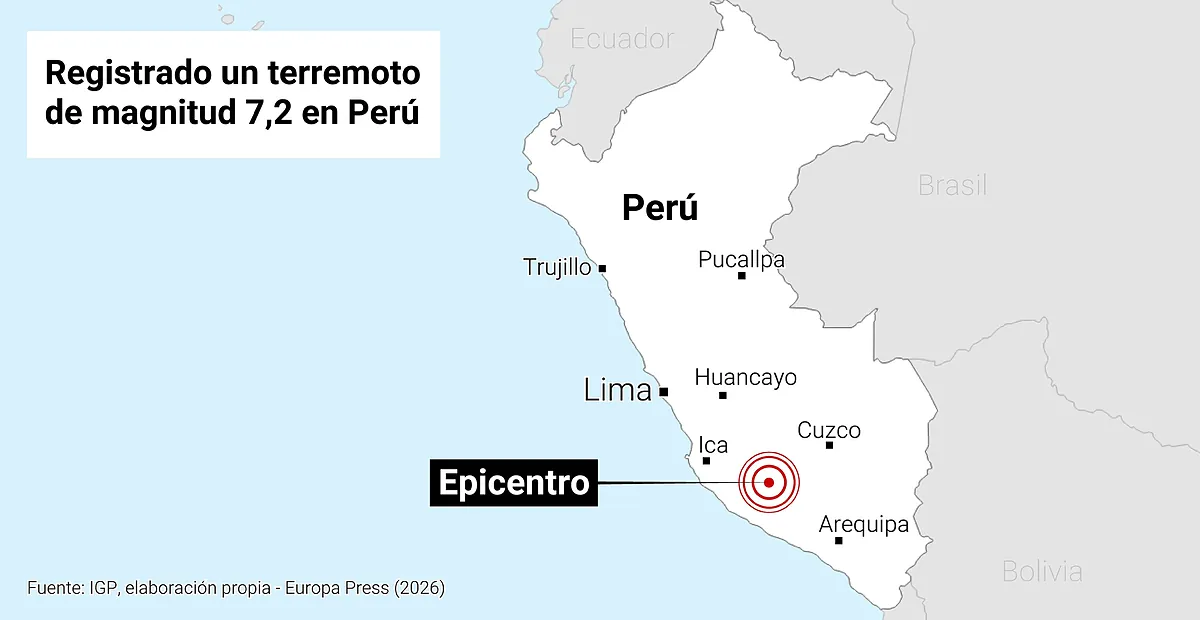 Un terremoto de magnitud 7.2 sacude la región andina de Ayacucho,