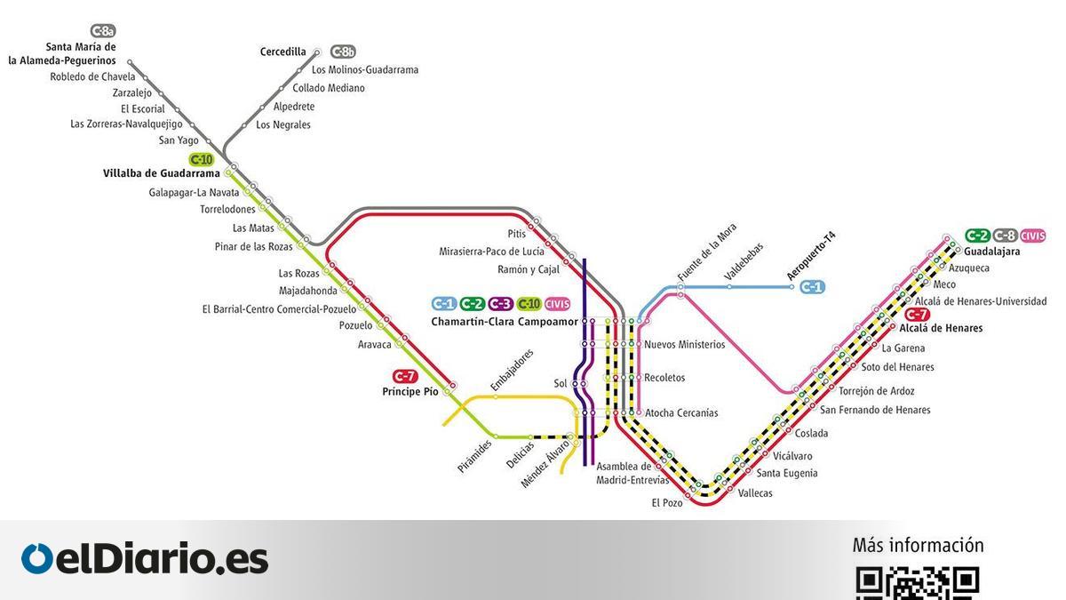 Cortes nocturnos en Cercanías Madrid y clausurada la parada de Cercedilla hasta septiembre – elDiario.es