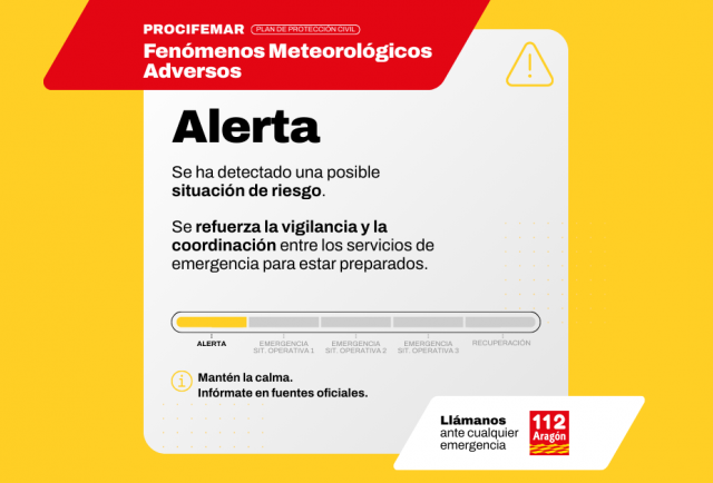 Activado el PROCIFEMAR en fase de alerta ante la previsión de tormentas en buena parte de Aragón – aragonhoy.es