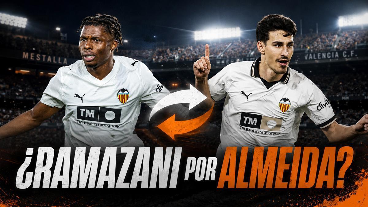 ¿Ramazani por Almeida? El Nottingham, posible clave – Superdeporte