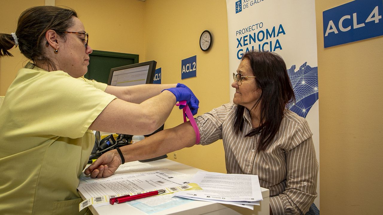 El proyecto Xenoma Galicia detectó 42 variantes genéticas de riesgo entre las muestras analizadas – La Voz de Galicia