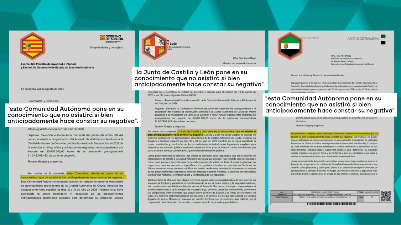 Vox sigue su cruzada xenófoba: los vicepresidentes en Castilla y León, Extremadura y Aragón se niegan a acoger a los menores migrantes de Ceuta – LaSexta