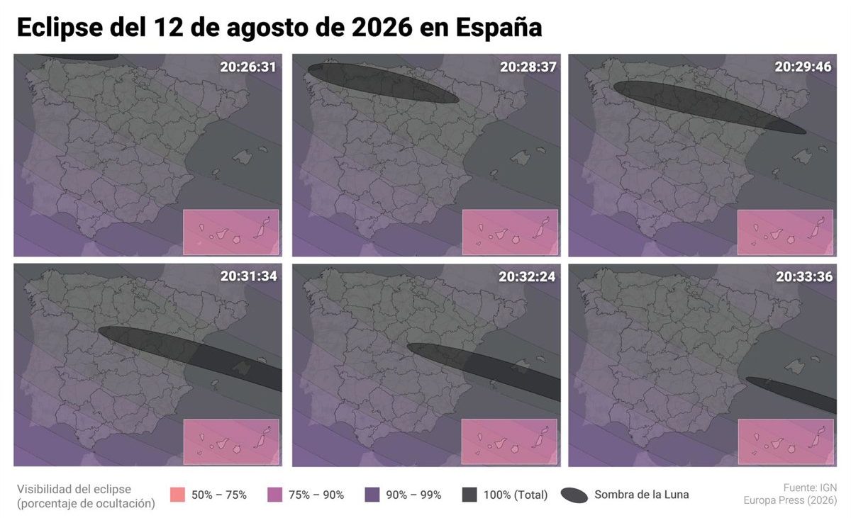 Guía completa del eclipse solar 2026 en España: a qué hora empieza, dónde verlo y qué gafas usar